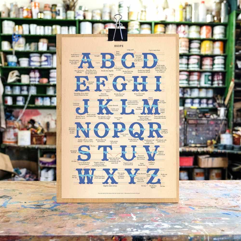 Joby Carter alphabet poster for signwriting
