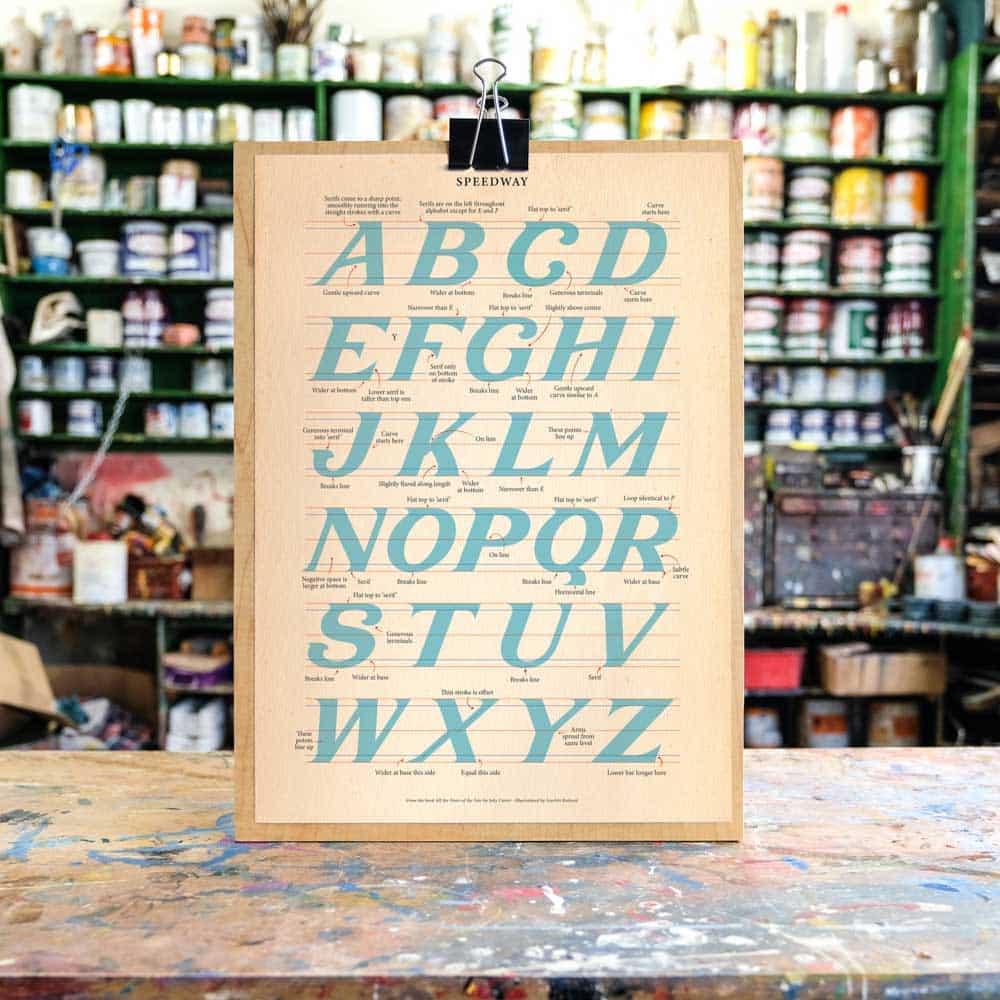 an alphabet poster