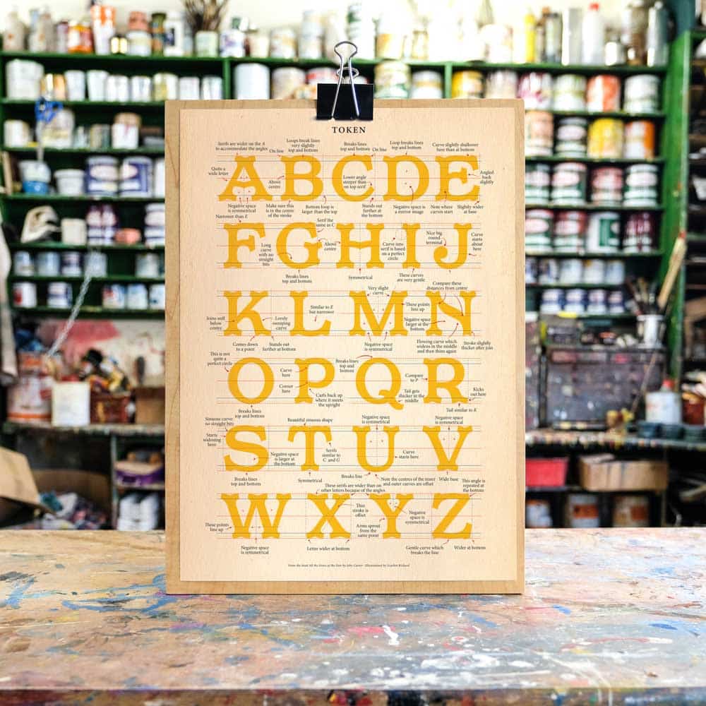an alphabet poster
