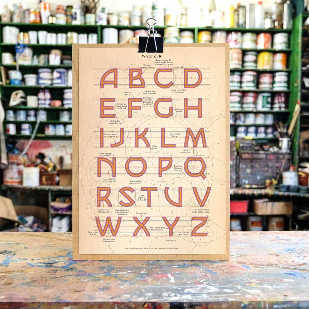 an alphabet poster