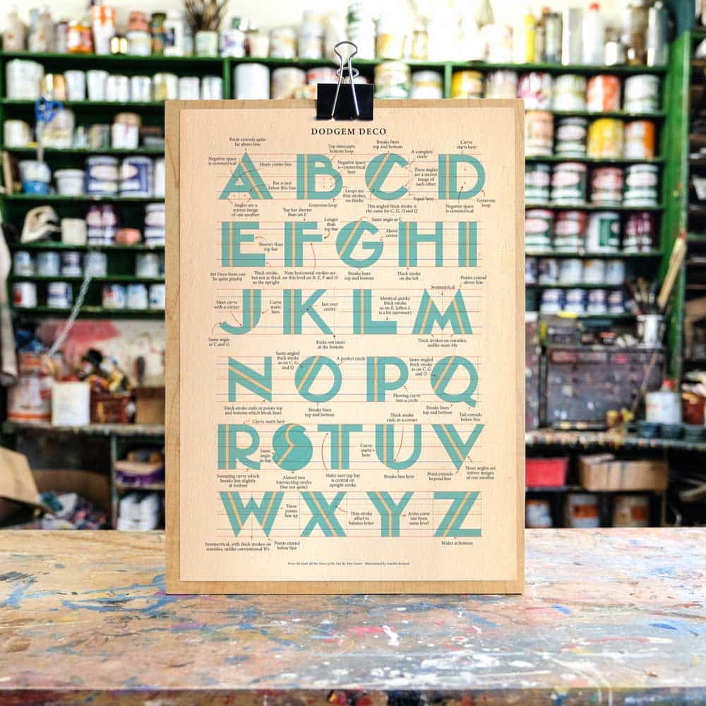 an alphabet poster