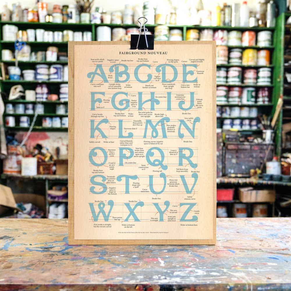 an alphabet poster