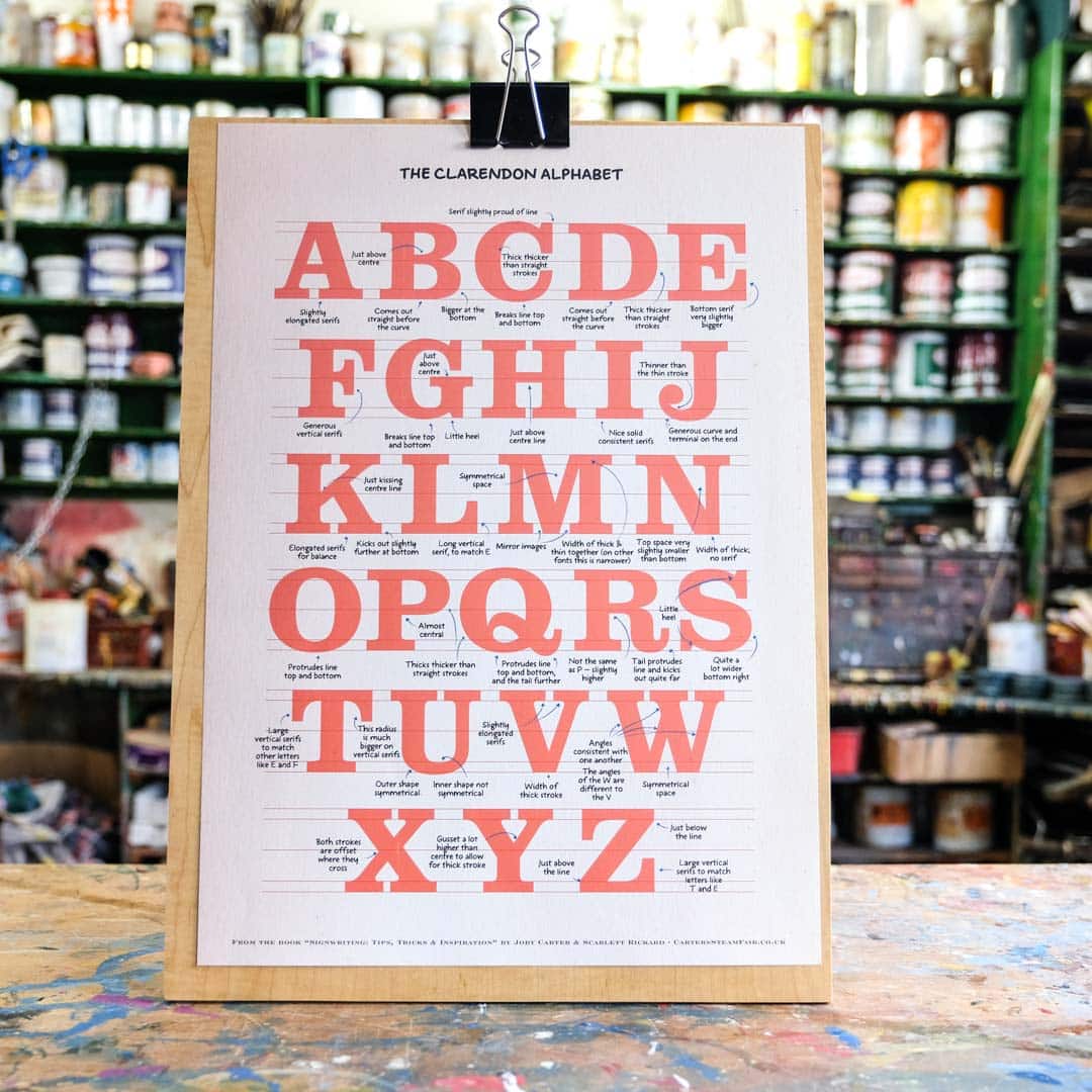 Joby Carter alphabet Clarendon