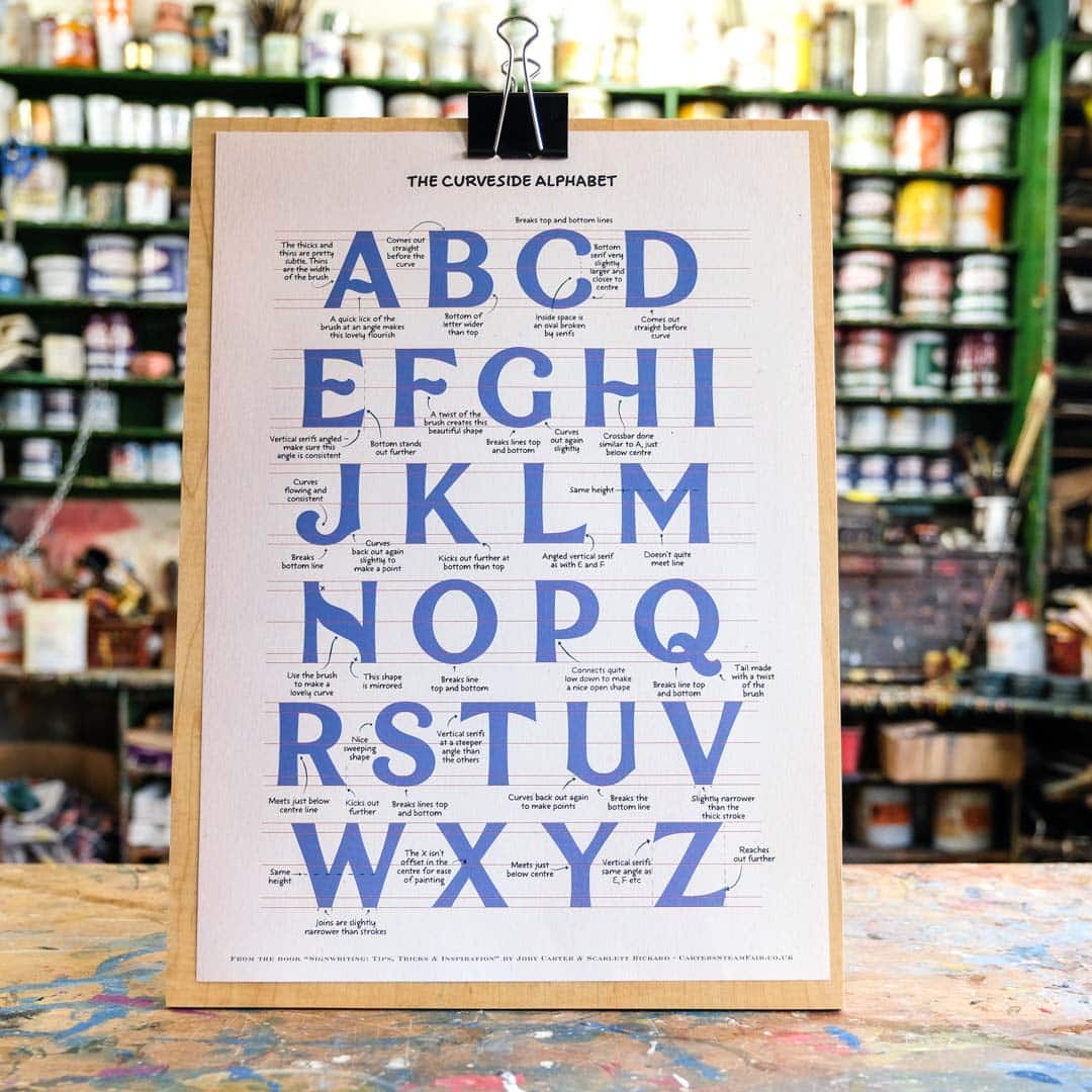 Curveside Alphabet A3 Reference Poster
