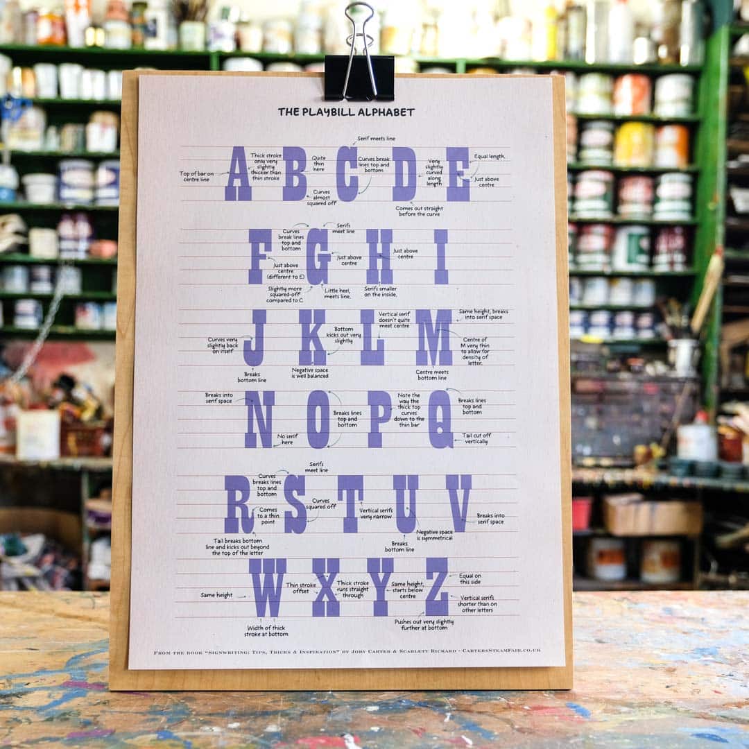 Joby Carter alphabet Playbill